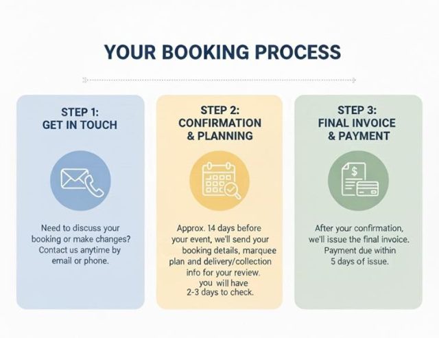 Planning an event can feel like juggling a dozen things at once, but securing your perfect marquee shouldn't be one of them! 🎪✨
We’ve kept our booking process incredibly simple, transparent, and stress-free so you can focus on the fun parts of planning. Here is exactly what to expect when you work with us:
📞 Step 1: Get in Touch
Got questions or need to make adjustments? We’re always here! Reach out via phone or email anytime to discuss your vision.
📋 Step 2: Confirmation & Planning
Around 14 days before your big day, we’ll send over your full booking details, customized marquee floor plans, and delivery/collection logistics. You’ll have 2–3 days to review everything and make sure it’s exactly how you want it.
💳 Step 3: Final Invoice & Payment
Once you’ve given us the green light on the final plan, we will issue your final invoice. Payment is comfortably due within 5 days of issue.
Let’s bring your dream event space to life! 🥂 Drop us a DM or click the link in our bio to check our availability for your date.

#MarqueeHire #EventPlanning #WeddingMarquee #PartyPlanning #EventProfs #MarqueePlanners #SeamlessBooking #YourEventYourWay